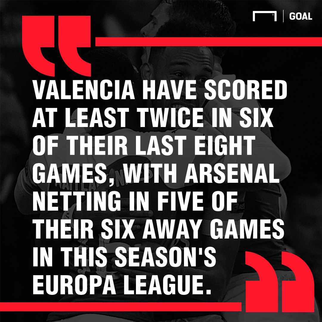 Valencia Arsenal graphic