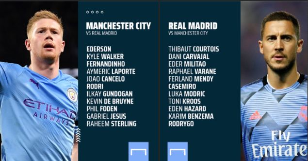 XI City Madrid