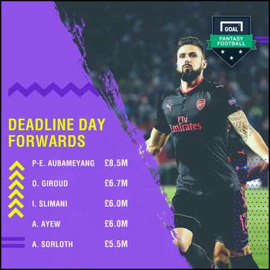 Fantasy forwards graphic