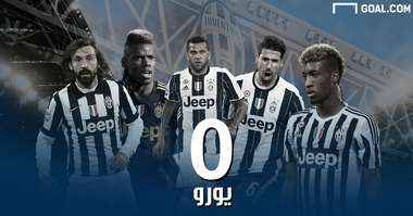 Juventus GFX