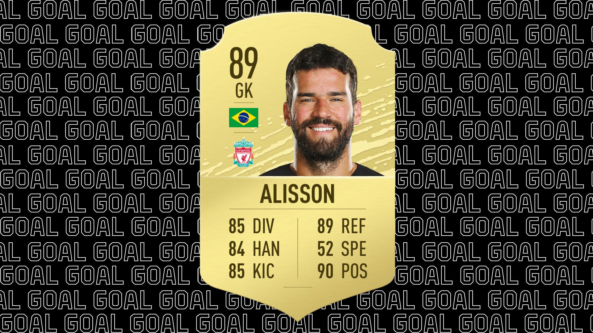 Alisson FIFA 20