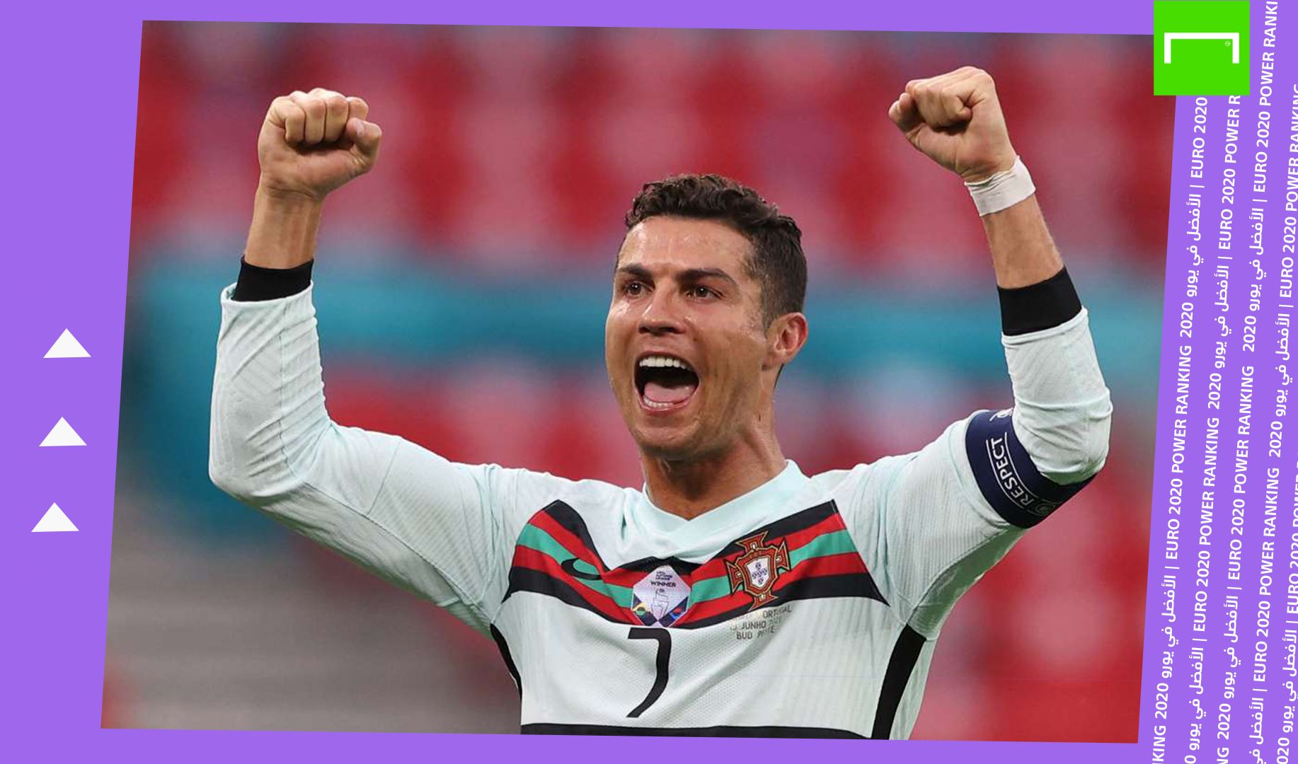 Ronaldo Euro Power Ranking