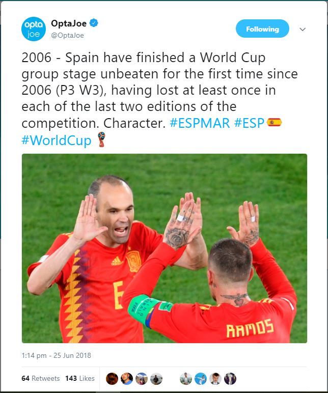 Spain Morocco reaction