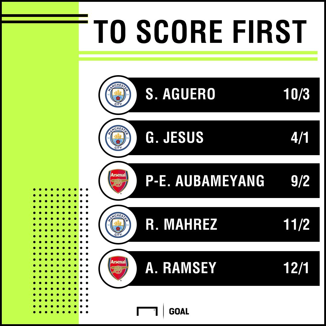 Arsenal Man City scorers graphic