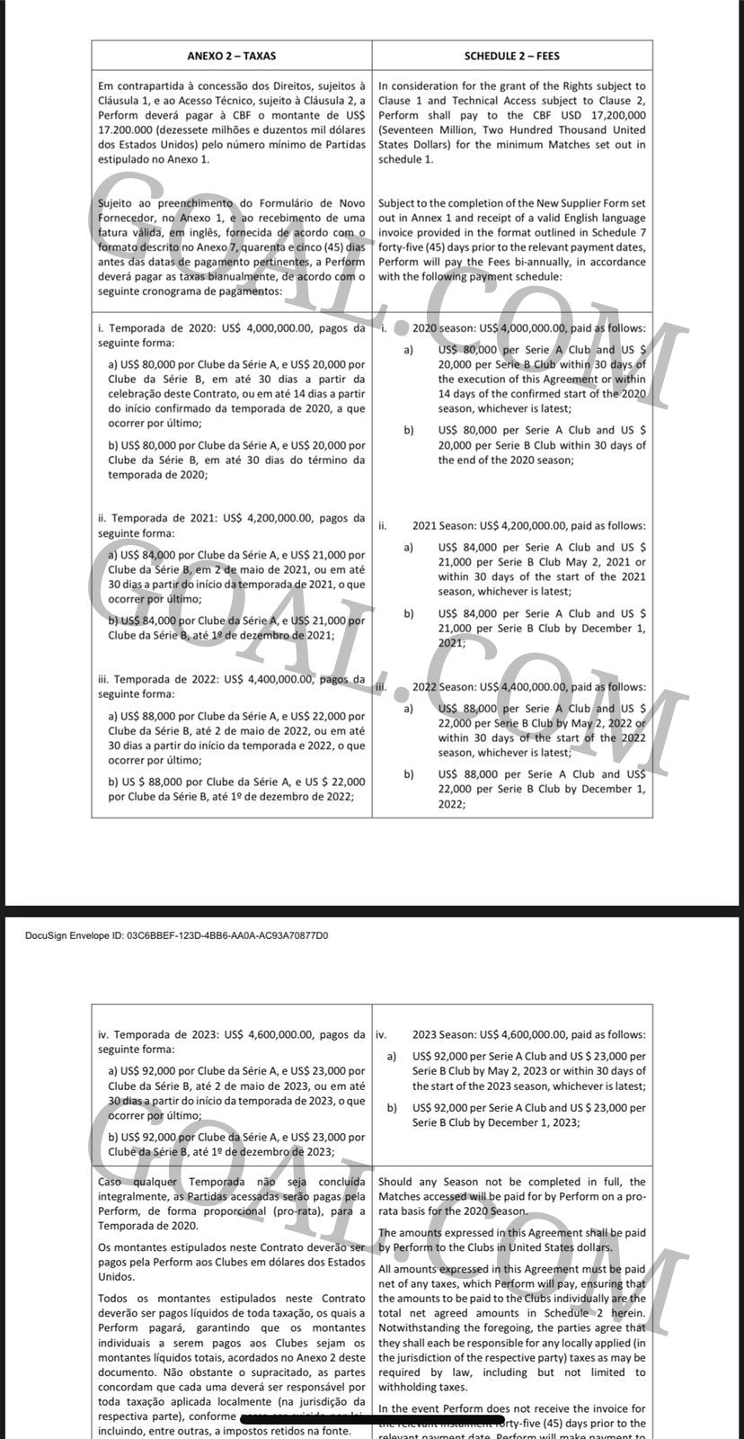 SÓ EMBED Contrato Brasileirão direitos internacionais 2020-2023