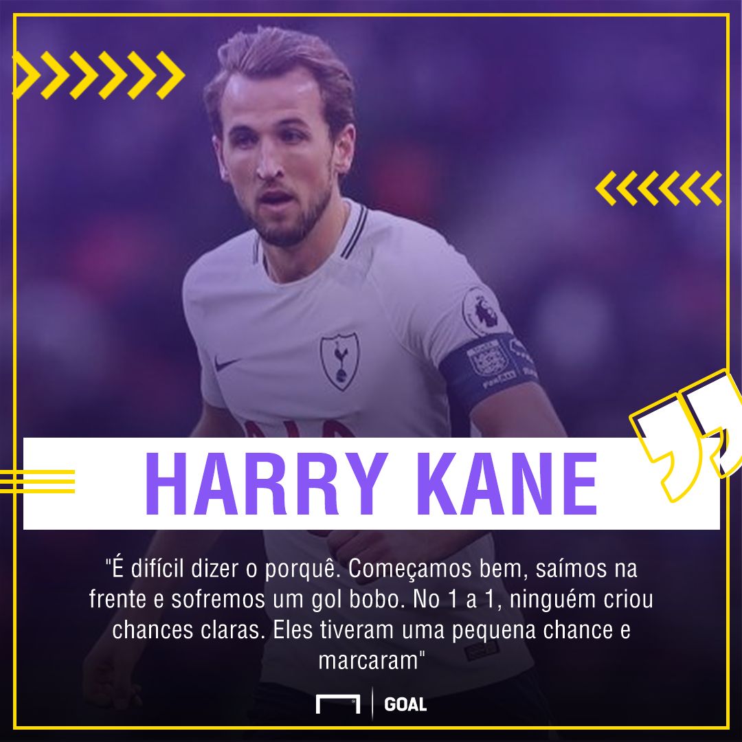 Harry Kane GFX