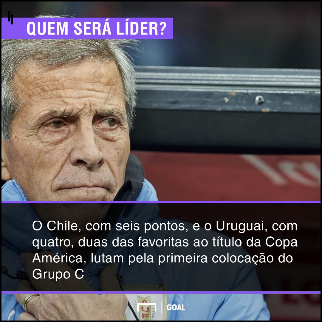 GFX bet365 Chile x Uruguai 2