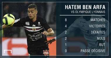PS Ben Arfa vs Lyon