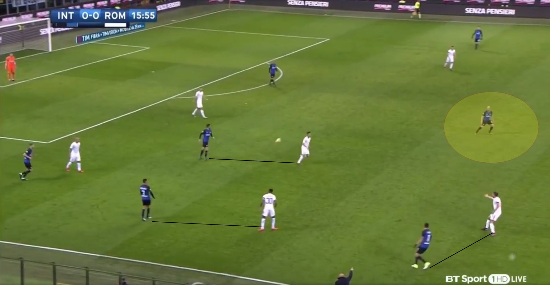 Inter Roma 6.