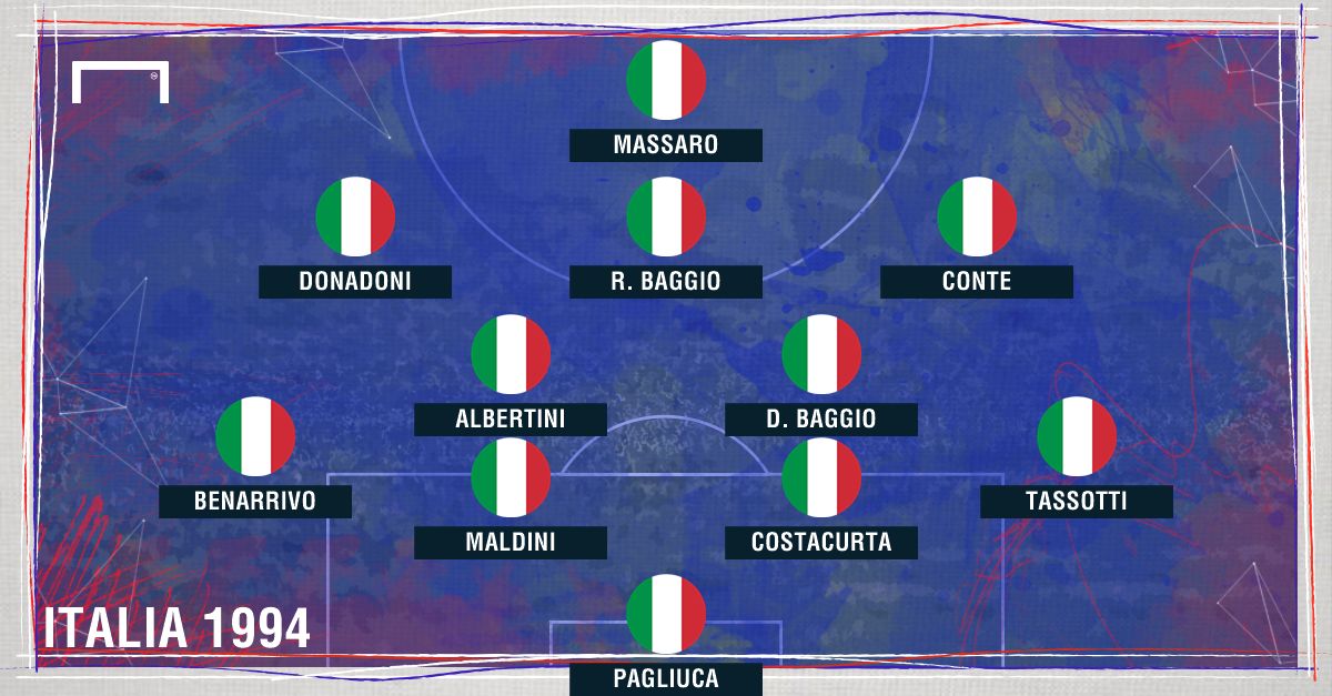 Italia Spagna USA 1994