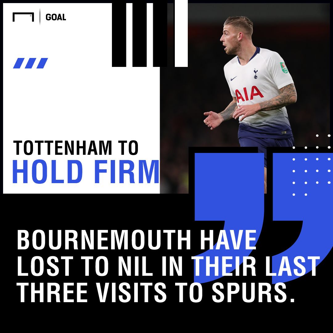 Tottenham Bournemouth graphic