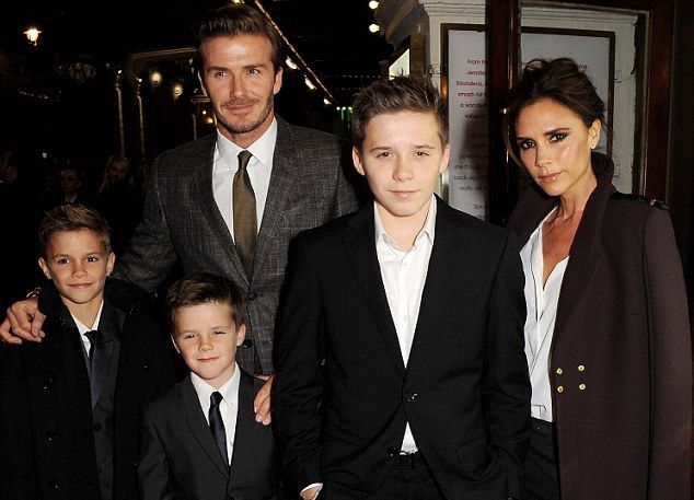 Beckham's family