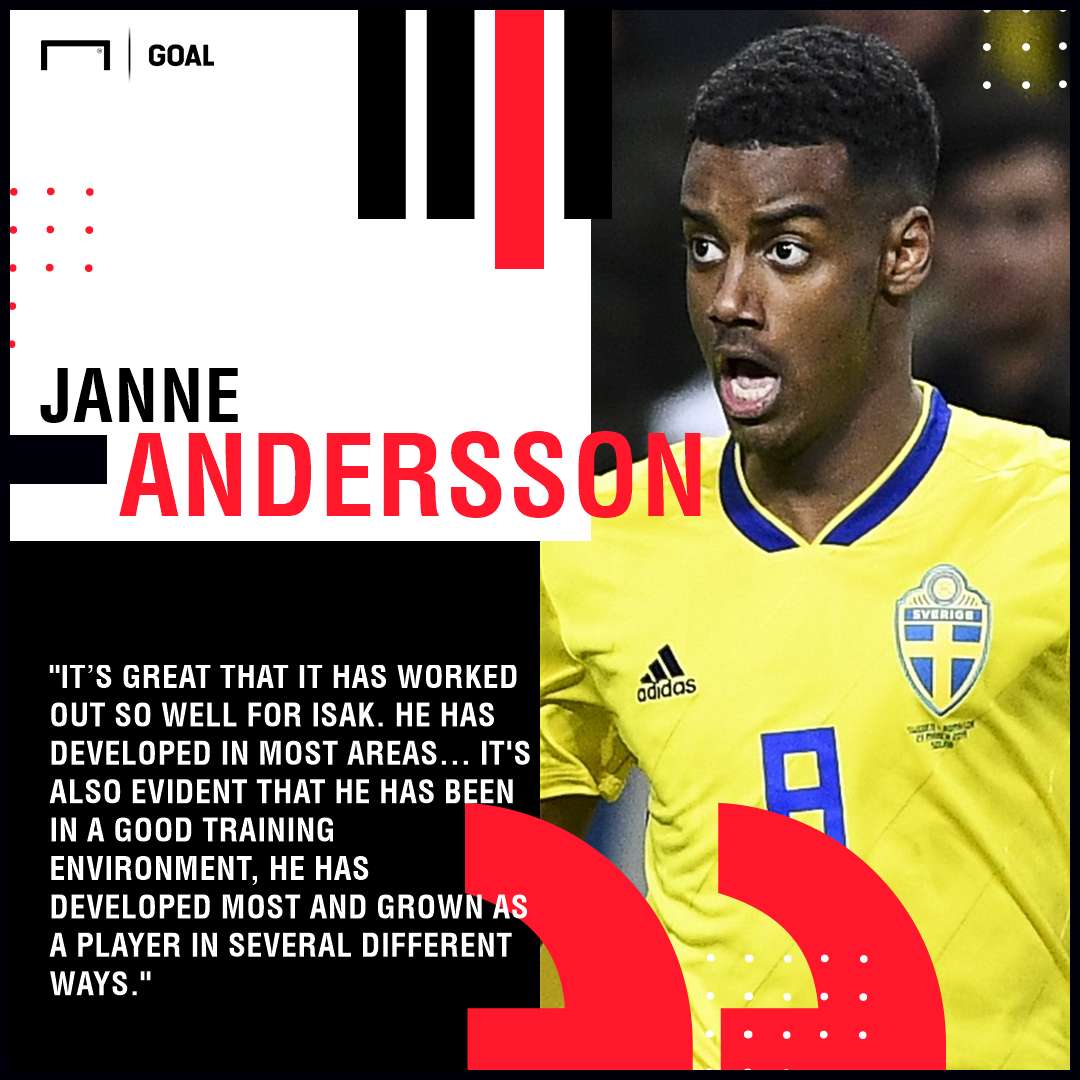 GFX Info Janne Andersson on Alexander Isak