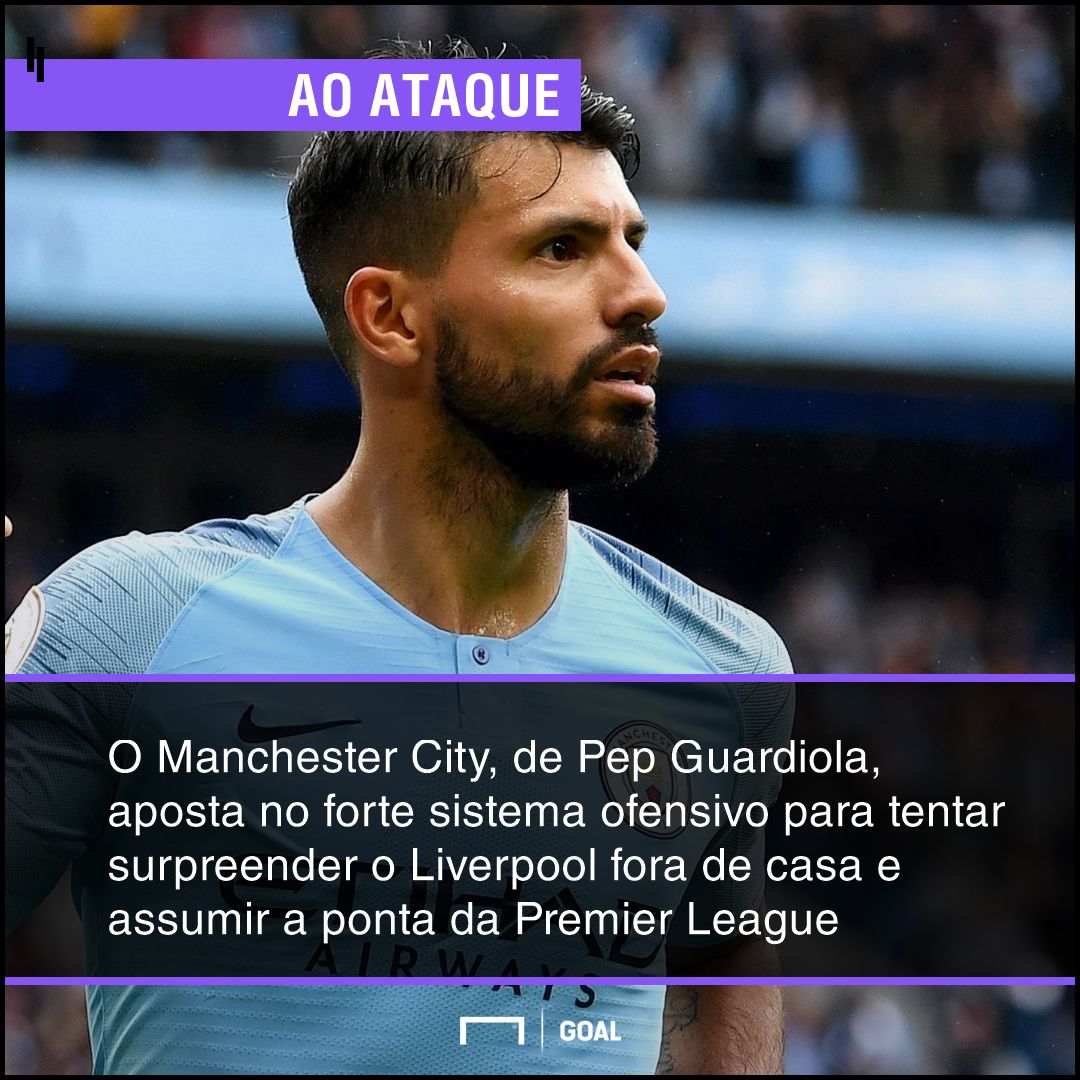 GFX bet365 Liverpool x Manchester City