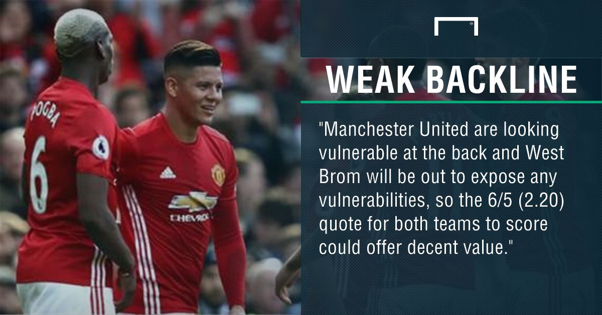 GFX Manchester United West Brom betting