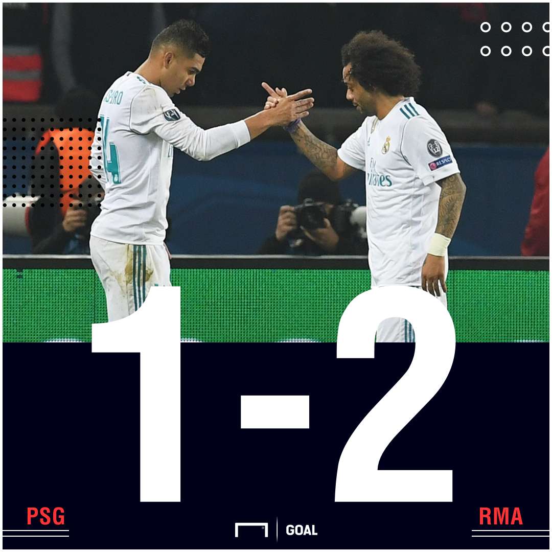 PSG RM score