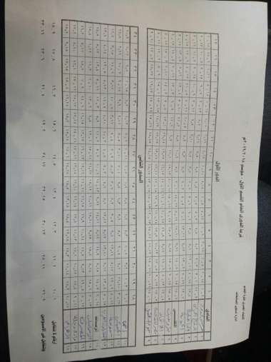 قرعة الدوري المصري 2018-2019