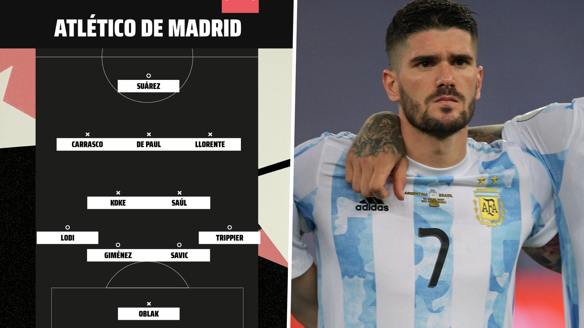 Atlético de Madrid Rodrigo De Paul