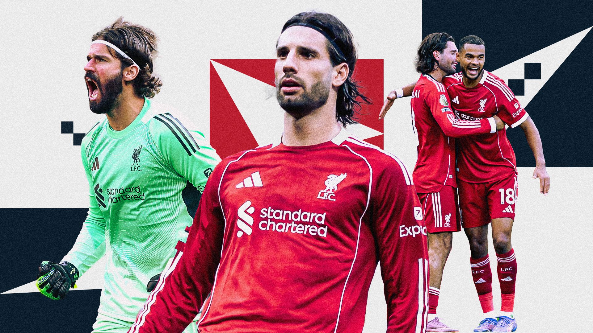 Liverpool Arsenal ratings GFX