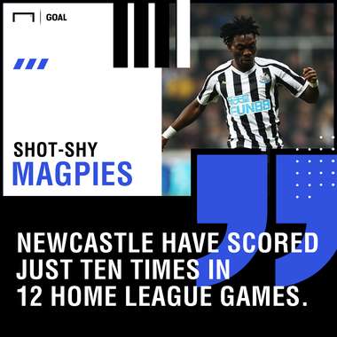 Newcastle Manchester City