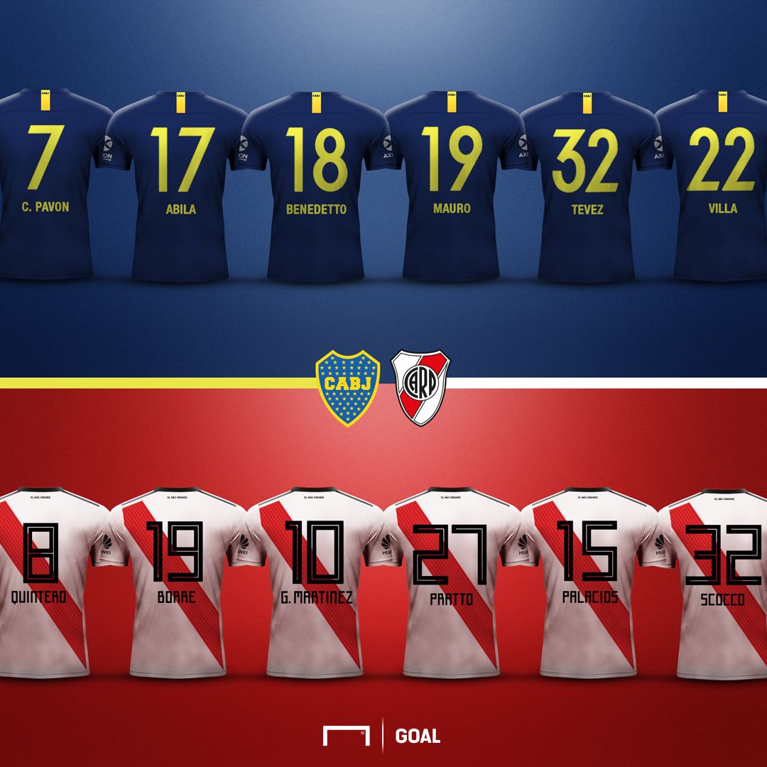 Boca River