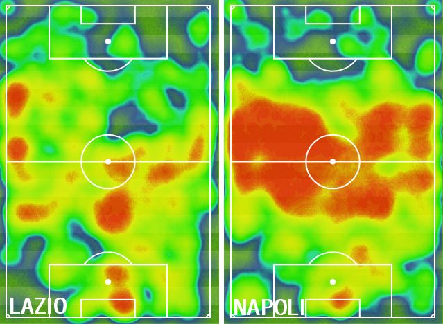 Heatmap Lazio-Napoli