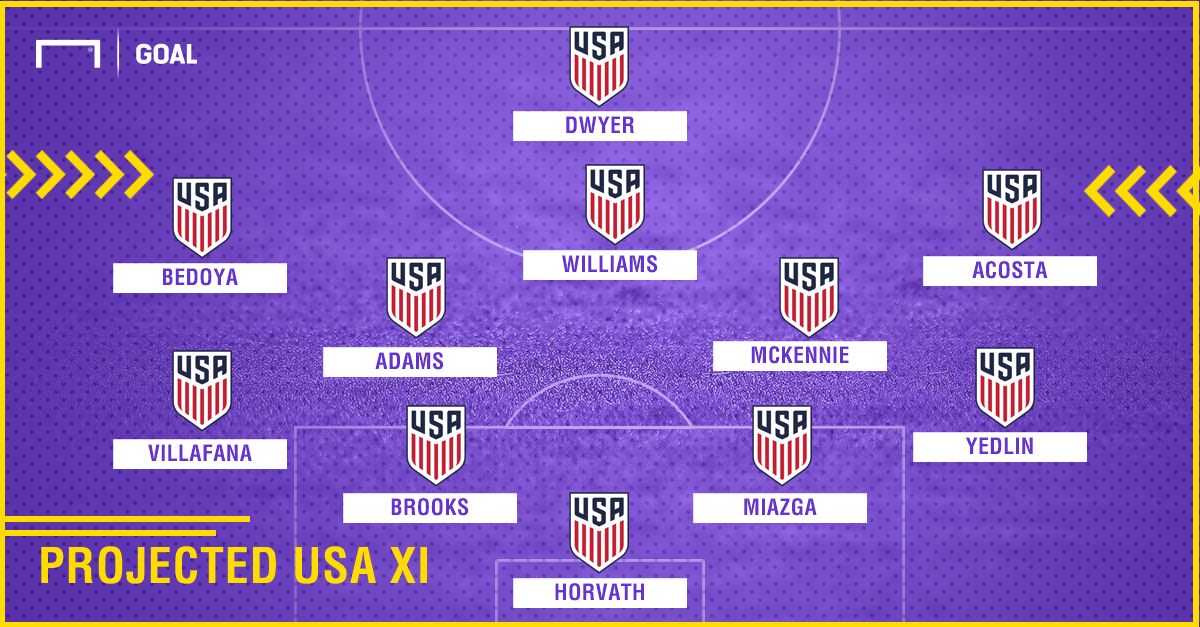 GFX USMNT Projected XI 11142017