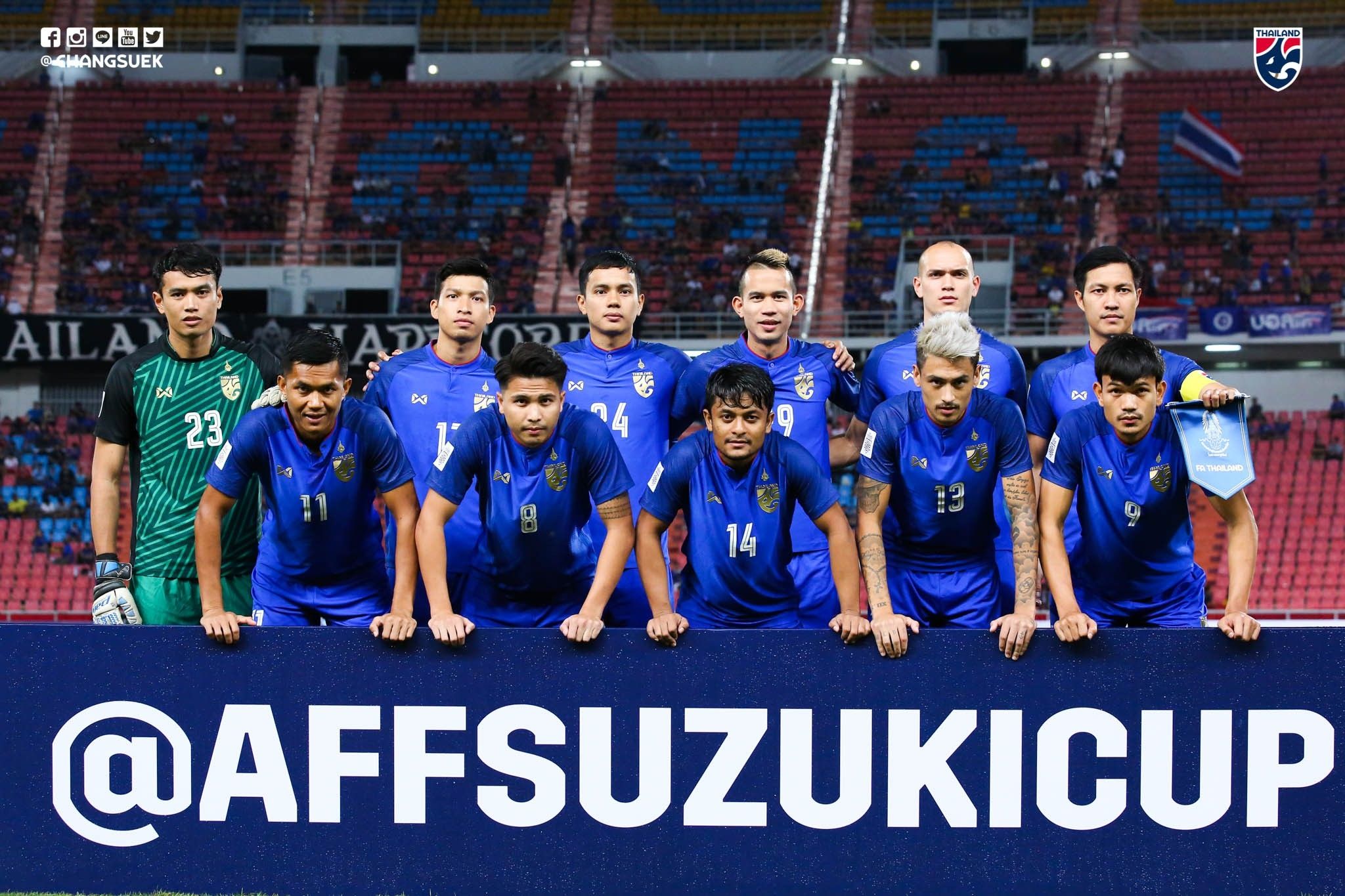 ทีมชาติไทย 2018