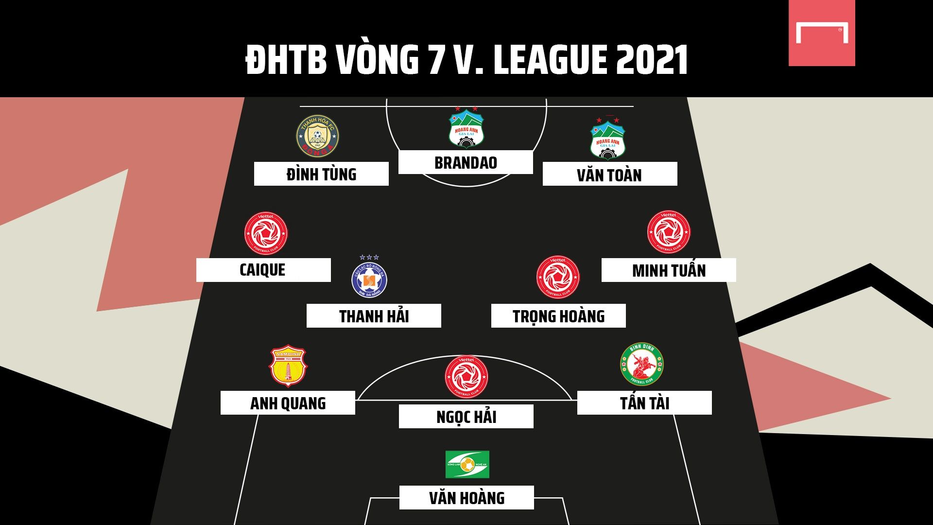 V.League 2021 round 7