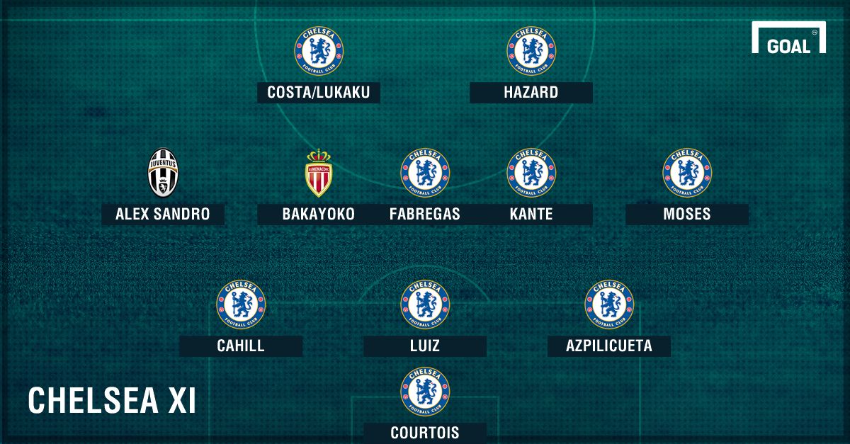 Chelsea XI