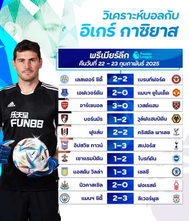 อิเกร์ กาซิยาส