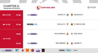 COPA DEL REY CUARTOS