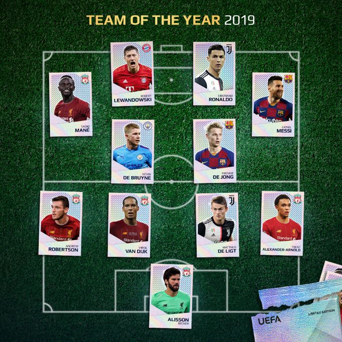 UEFA Team of the Year 2019