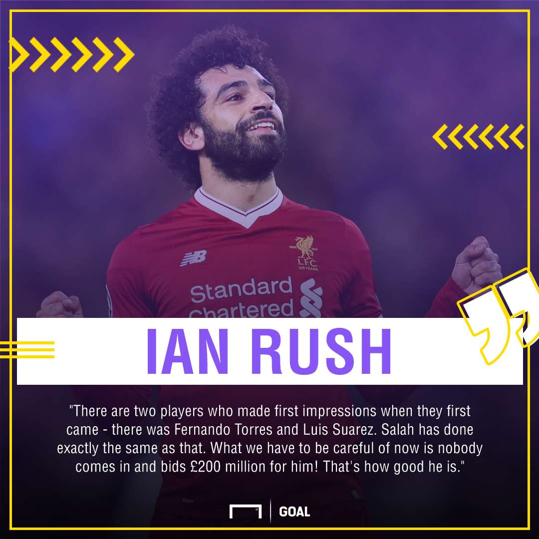 Ian Rush Mohamed Salah worth 200 million