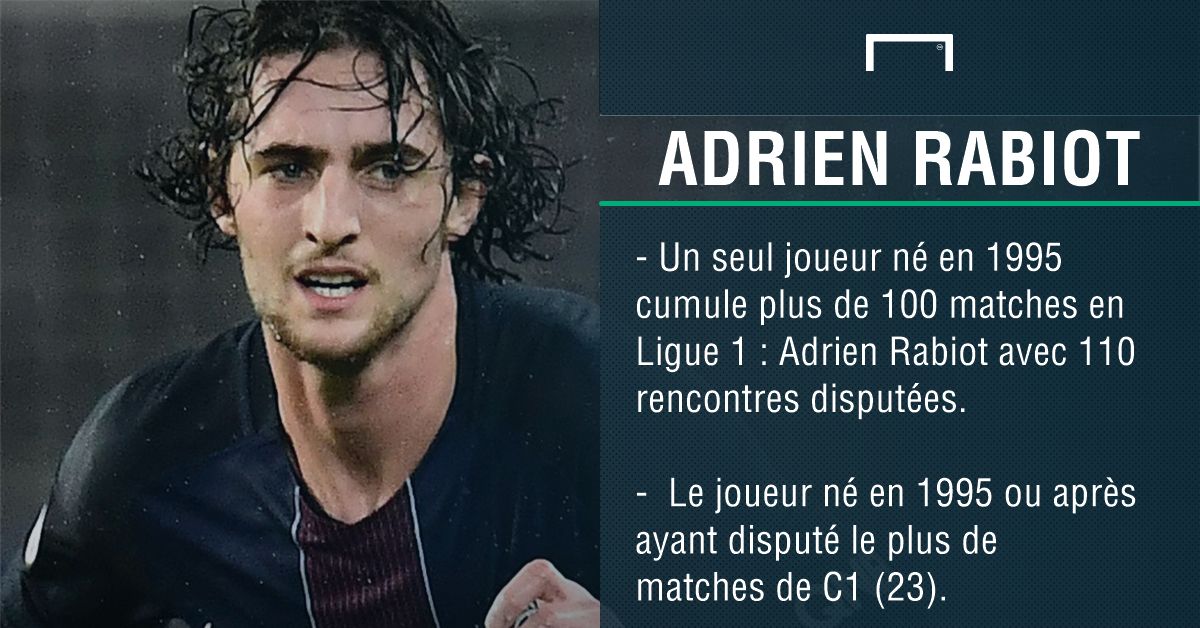 PS Rabiot PSG statistiques Goal Opta