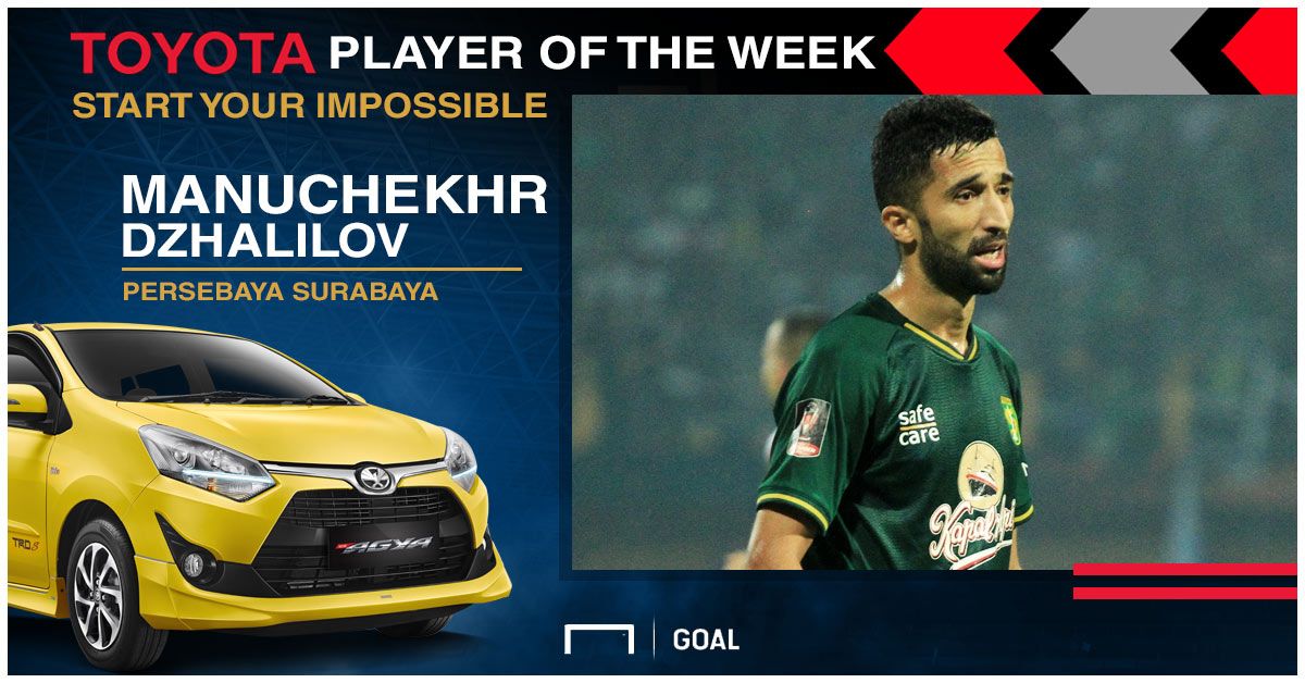 Toyota POTW - Manuchekhr Dzhalilov Cover