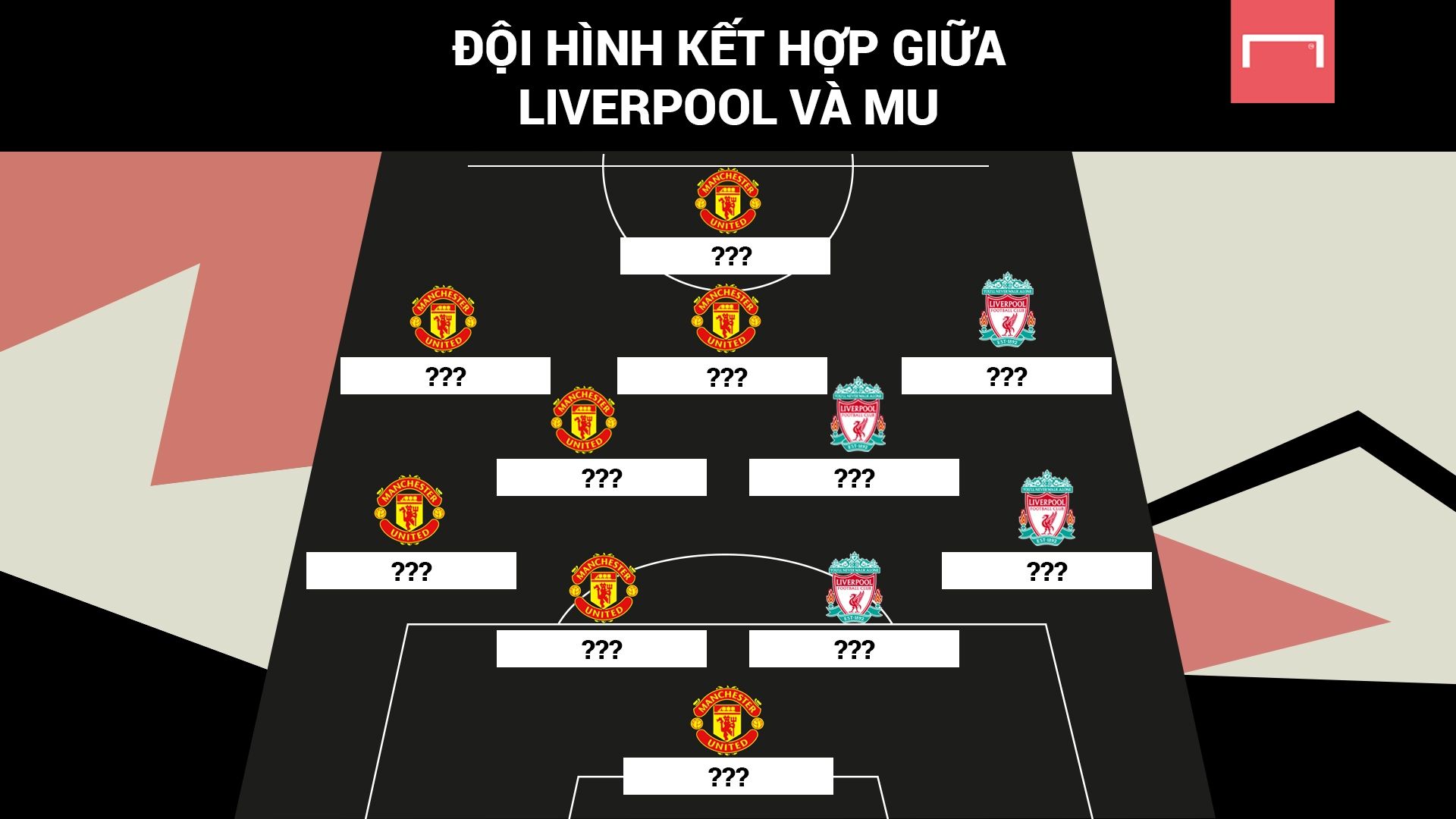 Liverpool vs Manchester United Combined XI