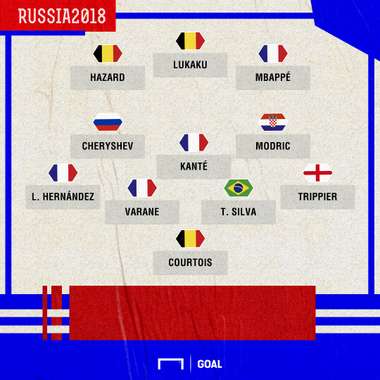 GFX seleção Fernando