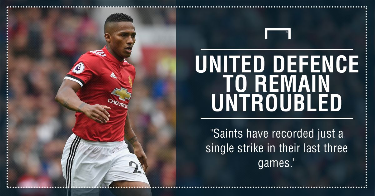 Southampton Man United