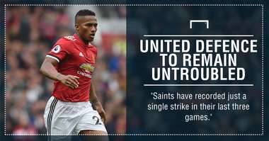 Southampton Man United