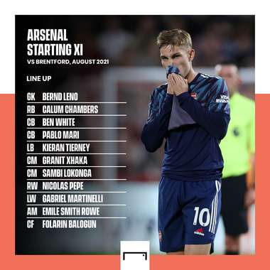 Arsenal lineup Brentford August 2021
