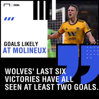 Wolves Newcastle graphic