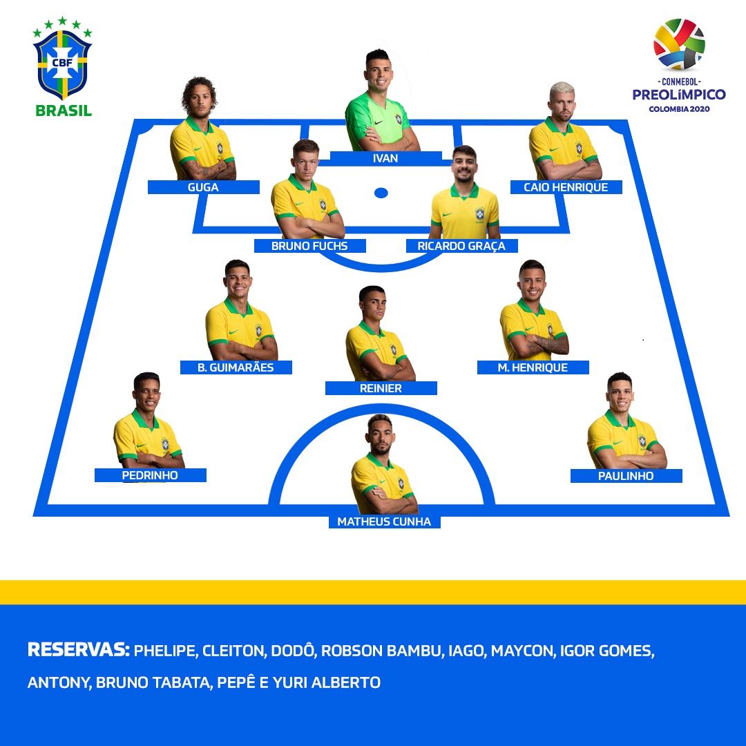 브라질 u23 아르헨전 xi