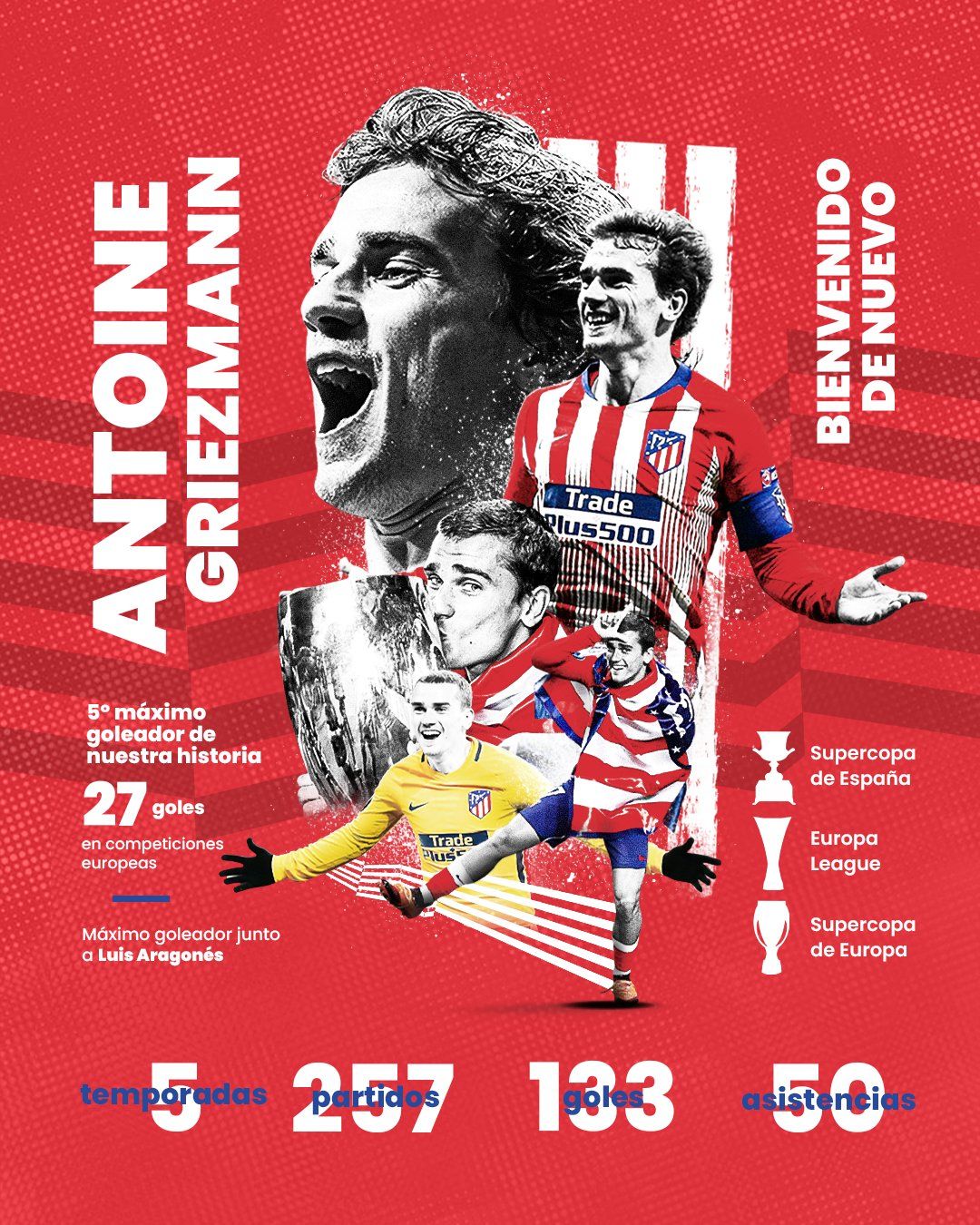 Antoine Griezmann