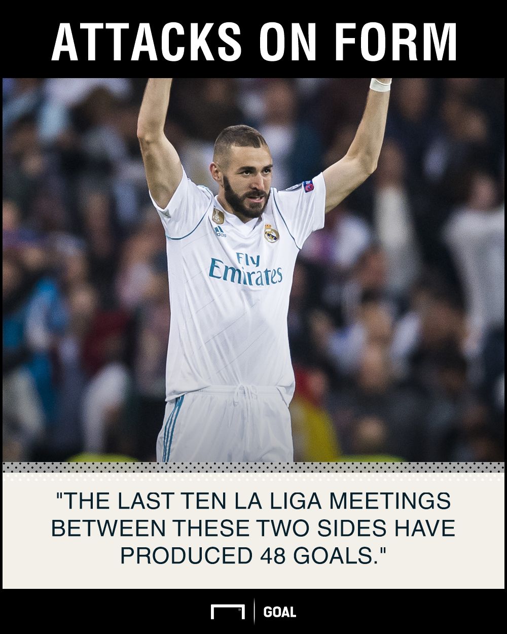 Sevilla Real Madrid graphic