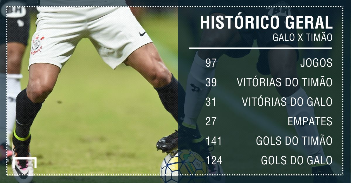 Corinthians x Atlético-MG PS - 28/04/2018