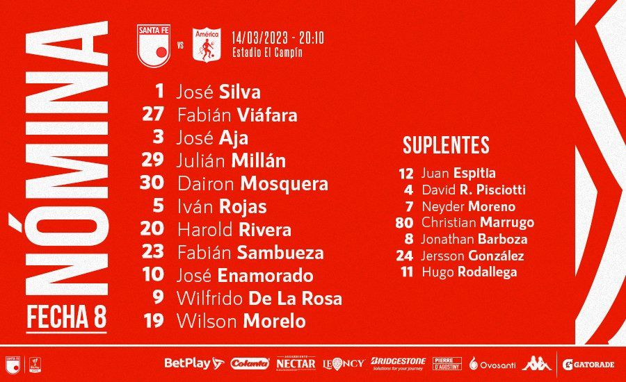 Nómina Santa Fe Fecha 8 Liga BetPlay 2023 I
