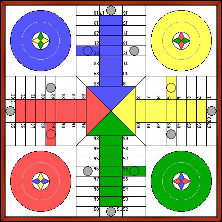 Tablero parchís Ludo