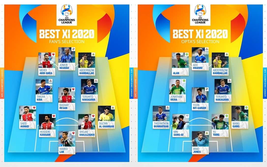 2020 ACL 베스트11