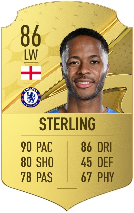Raheem Sterling FUT